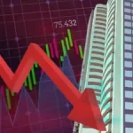भारतीय शेयर बाजार में दिखी भरी गिरावट, सेंसेक्स 2,700 अंक टूटा, निवेशकों के 8 लाख करोड़ डूबे