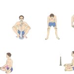 षट्कर्म: योग की वह नींव, जो तन और मन को करती है पूरी तरह निर्मल, जानें अद्भुत लाभ