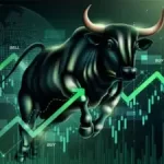 आज मजबूती के साथ शुरू हुआ भारतीय शेयर बाजार, सेंसेक्स में 1900, निफ्टी में 500+ अकों की उछाल; 15 पैसे मजबूत हुआ रूपया