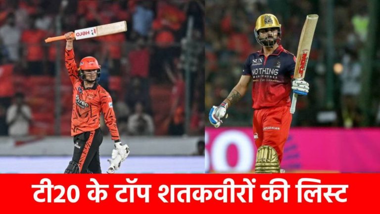 T20 के सबसे बड़े सेंचुरी किंग: अभिषेक शर्मा ने रचा इतिहास, नंबर-1 पर अब दो दावेदार