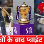 IPL 2026 Points Table : ये 3 टीमें नहीं हारीं एक भी मैच, चैंपियन टीम ने लगाई हार की हैट्रिक, 14 मैचों के बाद नंबर 1 पर किसका कब्जा?