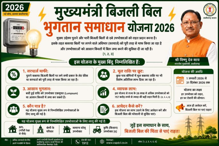 मुख्यमंत्री बिजली बिल भुगतान समाधान योजना 2026’ : ’आम उपभोक्ताओं के लिए बड़ी राहत, आसान हुआ पुराने बिजली बिलों का भुगतान’