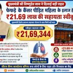 मुख्यमंत्री कैंप कार्यालय बगिया बना जरूरतमंदों के लिए राहत और भरोसे का केंद्र, कैंसर पीड़ित महिला के उपचार हेतु स्वीकृत की 21.69 लाख रुपये की सहायता