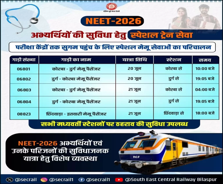NEET- 2026 परीक्षा के मद्देनजर दक्षिण पूर्व मध्य रेलवे की विशेष तैयारियां!