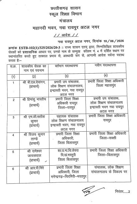 शिक्षा विभाग में बड़ा फेरबदल कई DEO-BEO के तबादल एम.जी. सतीश बने रायपुर DEO
