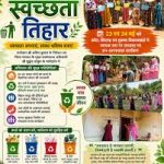 स्वच्छता एवं अपशिष्ट प्रबंधन को लेकर जनजागरूकता अभियान आयोजित, वीबी-जीरामजी एवं ठोस अपशिष्ट प्रबंधन नियम-2026 के तहत ग्रामीणों को किया गया जागरूक