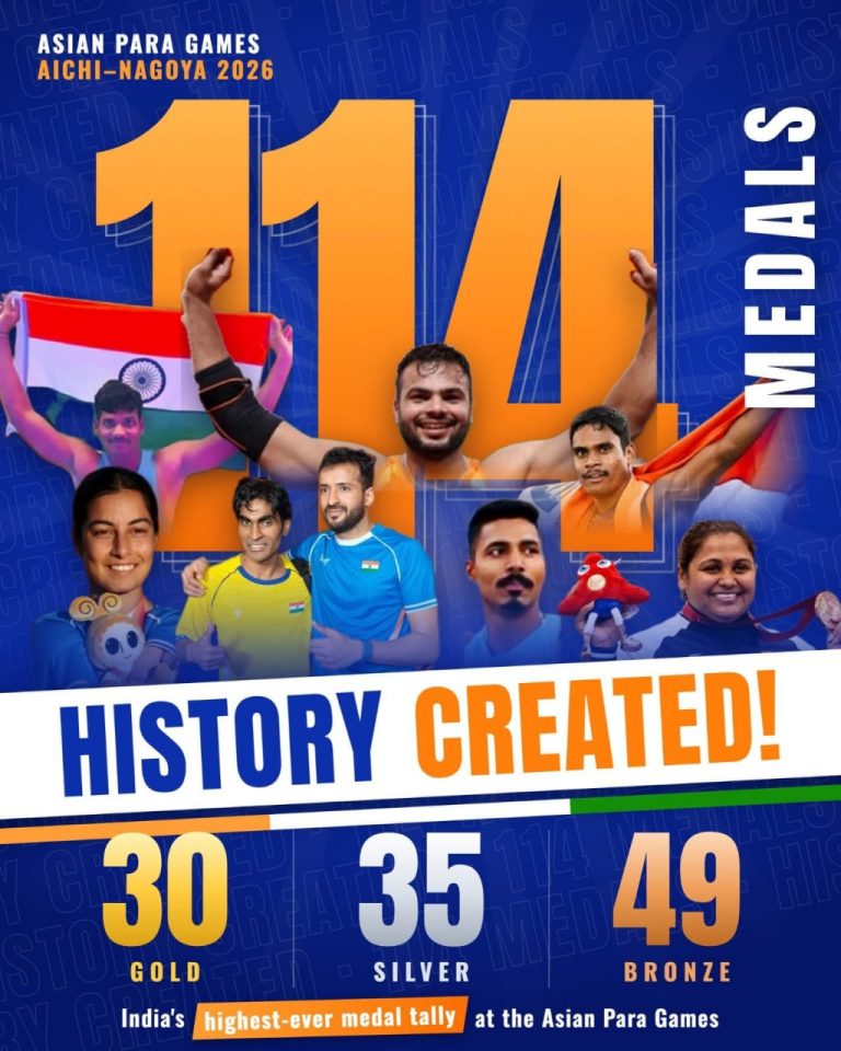 एशियन पैरा गेम्स में भारत का ऐतिहासिक परचम, 114 पदकों के साथ टीम इंडिया ने रचा नया इतिहास
