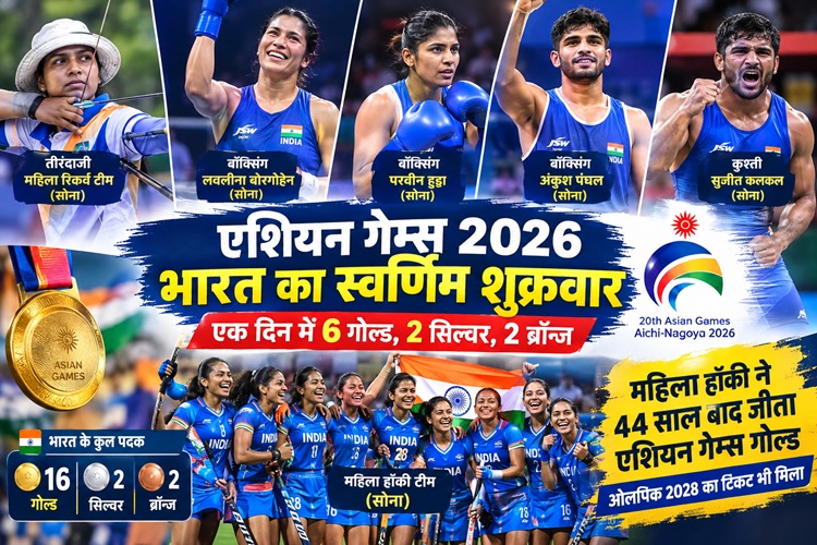 BREAKING NEWS : भारत का सुनहरा दिन: एक दिन में 6 गोल्ड, टॉप-5 में पहुंचा भारत, महिला हॉकी टीम का इतिहास